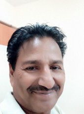 Ujjarkumar Kumar, 46, United Arab Emirates, Sharjah