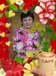 Ekaterina, 59, Yekaterinburg