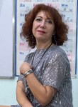 Ирина, 52 года, Рыбинск
