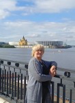 Lyudmila, 65, Nizhniy Novgorod