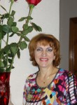 Елена, 58 лет, Павлодар