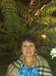 Татьяна, 63 года, Запоріжжя