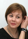 Ольга, 40 лет, Львів