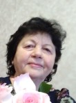 Мария, 72 года, Нижний Новгород