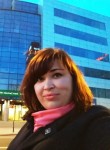 Ольга Ющенко, 32 года, Łódź
