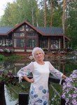 Татьяна, 61 год, Ковров