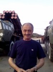 Эдуард, 53 года, Пермь