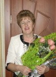 наталия, 66 лет, Сорочинск