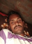 Narendra Batham, 25 лет, Indore