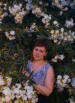 Арина, 37 лет, Санкт-Петербург