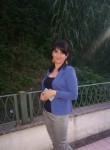 Анна Чолак Ябанжи, 50 лет, Roma