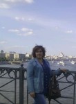Ирина, 55 лет, Волгоград
