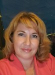 Nadezhda, 40, Saint Petersburg