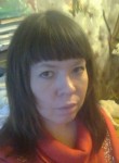 Людмила, 34 года, Пермь