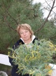 Татьяна, 62 года, Геленджик
