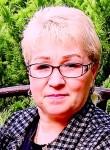 Елена - Йошкар-Ола