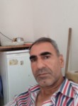Ali Özoğul, 46 лет, Diyarbakır