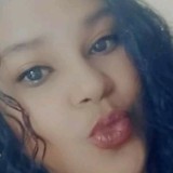 Mendez, 37  , Bethany (State of Oklahoma)