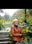 Elena, 55  , Kirov (Kirov)