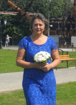 ИННА, 53, Россия, Воронеж