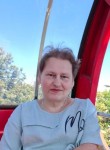 Инна - Калуга