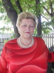 Нина, 74 года, Омск
