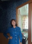 Анна - Ижевск