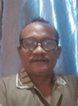 tris chanel, 44 года, Djakarta
