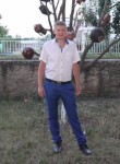 Николай, 38 лет, Chişinău