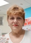Лидия, 66 лет, Москва
