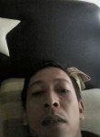 Juan, 32, Bogor