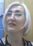 Olga Gadziumar, 58 лет, Praha