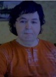 mihail, 59  , Kursk