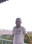 Oğuzhan, 21 год, İzmir