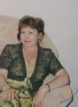 Tatyana, 64, Saint Petersburg