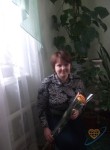 Маргарита, 38 лет, Волгоград