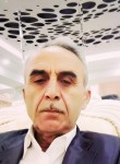 Ceferaqa, 60  , Baku