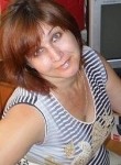 Galina, 64 года, Донецьк