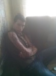 Дмитрий, 27 лет, Прохладный