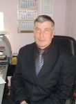 vasiliy, 65 лет, Кунгур