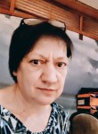 Нина Малоушкина, 58 лет, Черняховск