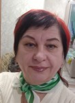Елена - Балаково