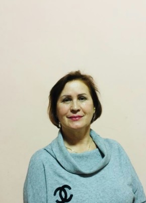 ludmila, 63, Україна, Київ