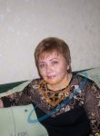 Виктория, 61, Россия, Екатеринбург