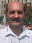 Nikolaevich, 65 лет, Дніпро