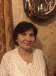 Nadezhda, 65, Tver
