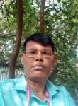 Ravichandran Rav, 34 года, Theni
