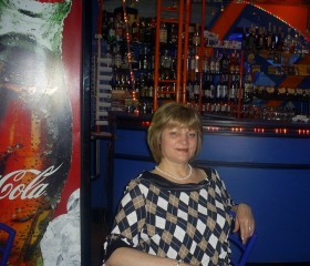 Aнна, 64 года, Тучково