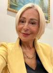 Nadia, 56, Voronezh