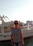 Irina, 58  , Tula